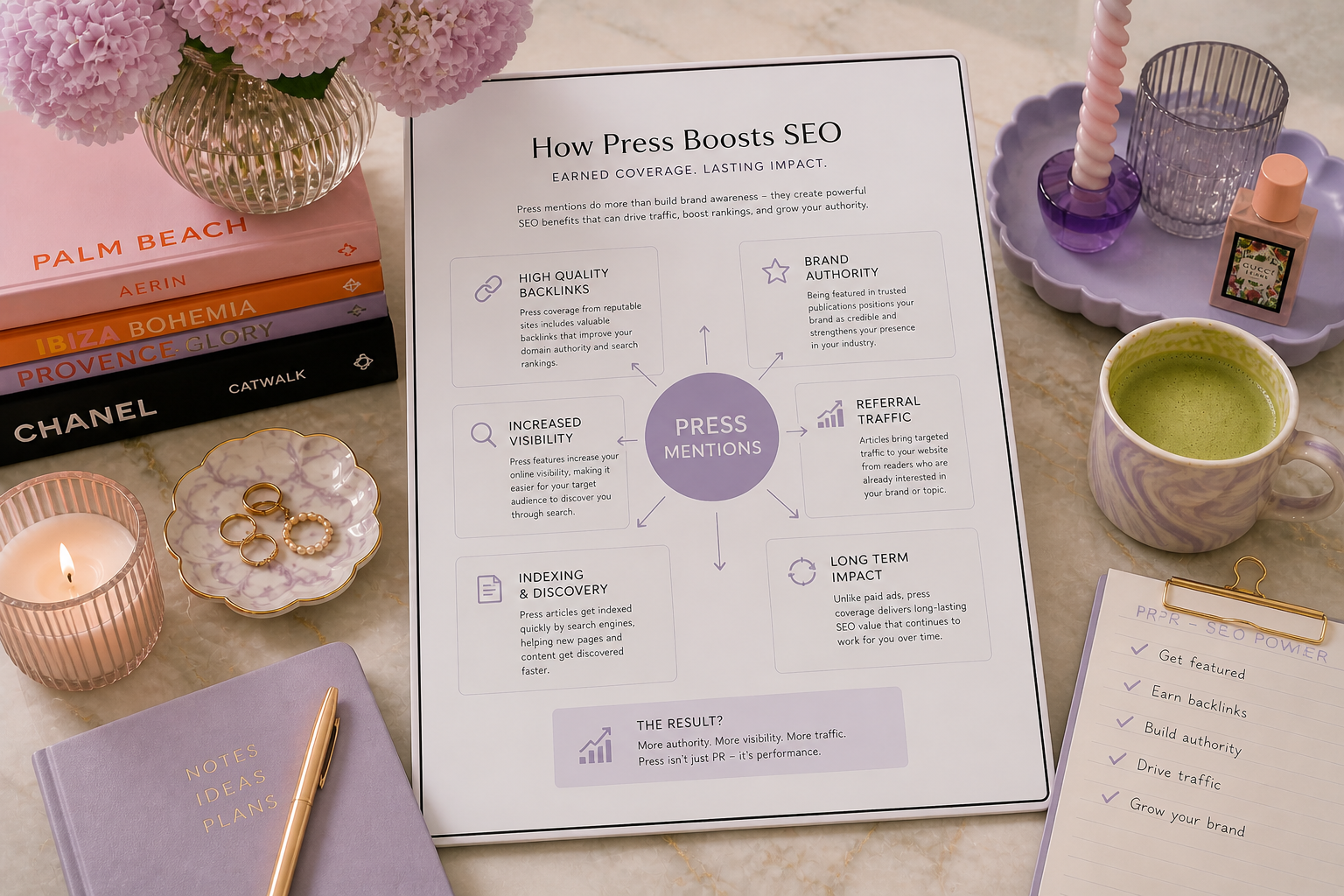 How Press Coverage Builds Backlinks and Boosts SEO (JUNE - 2026)